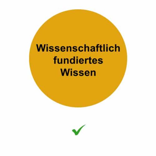 https://www.dogteam-leibnitz.at/wp-content/uploads/2025/10/WISSENSC-500x500.jpg